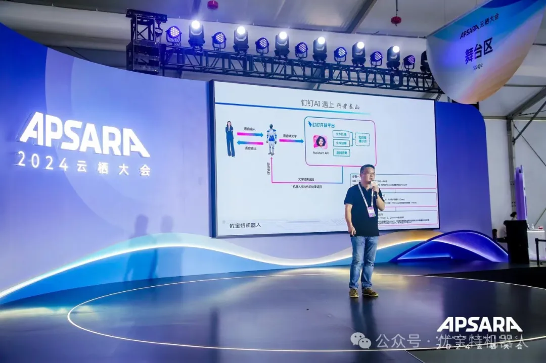 2024阿里巴巴云棲大會：釘釘與優(yōu)寶特機器人達成戰(zhàn)略合作